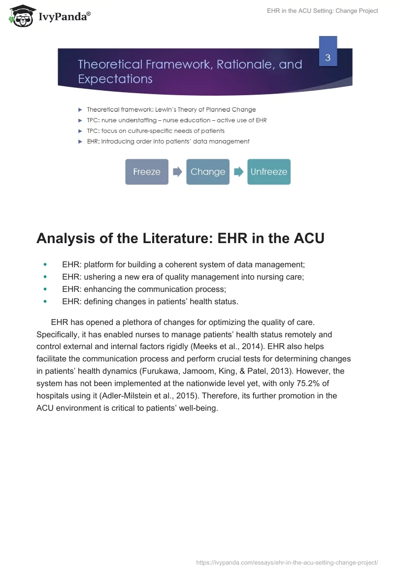 EHR in the ACU Setting: Change Project. Page 3