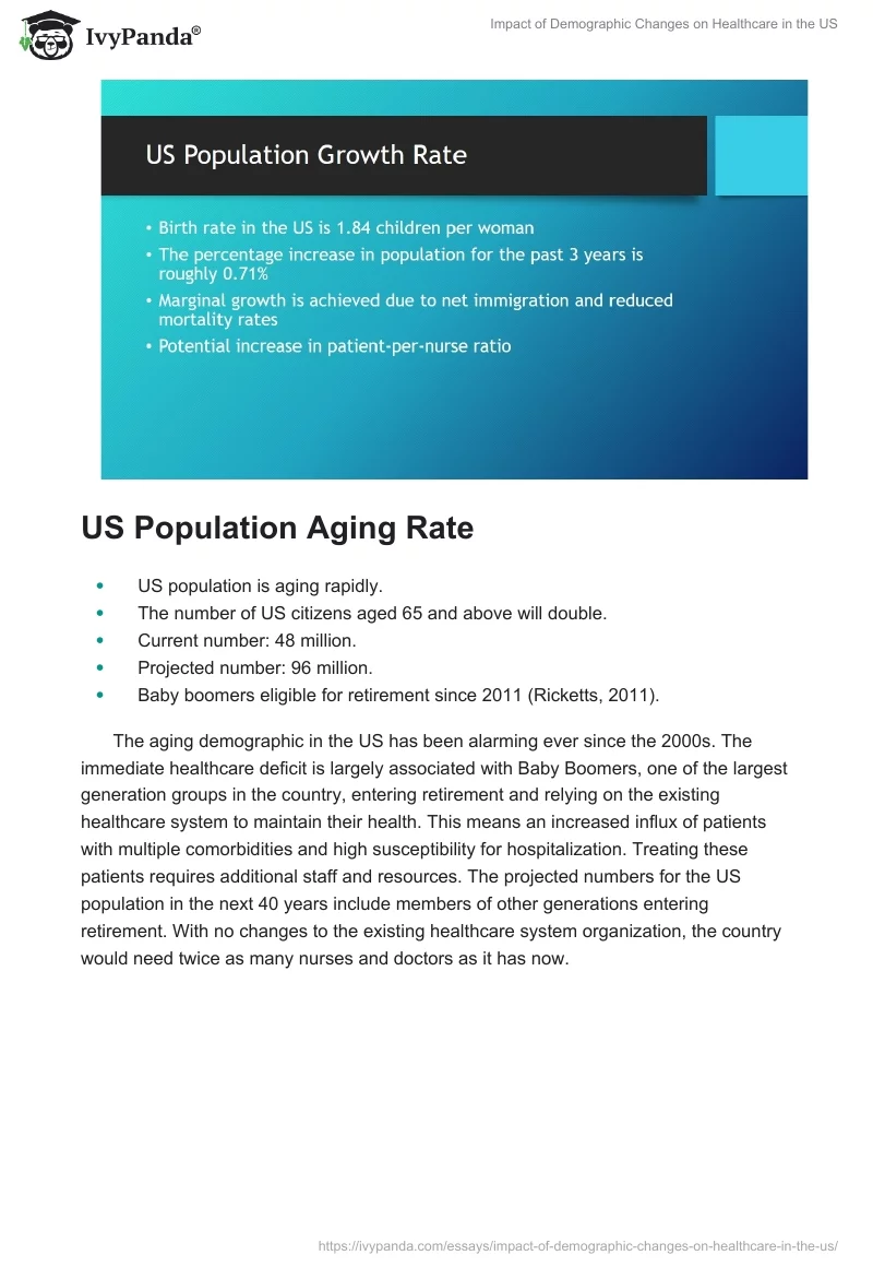 Impact of Demographic Changes on Healthcare in the US. Page 3