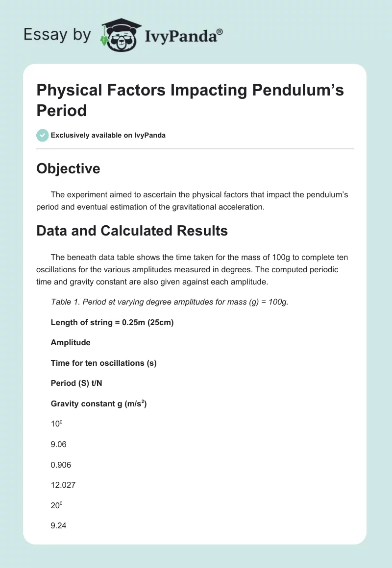 Physical Factors Impacting Pendulum’s Period. Page 1