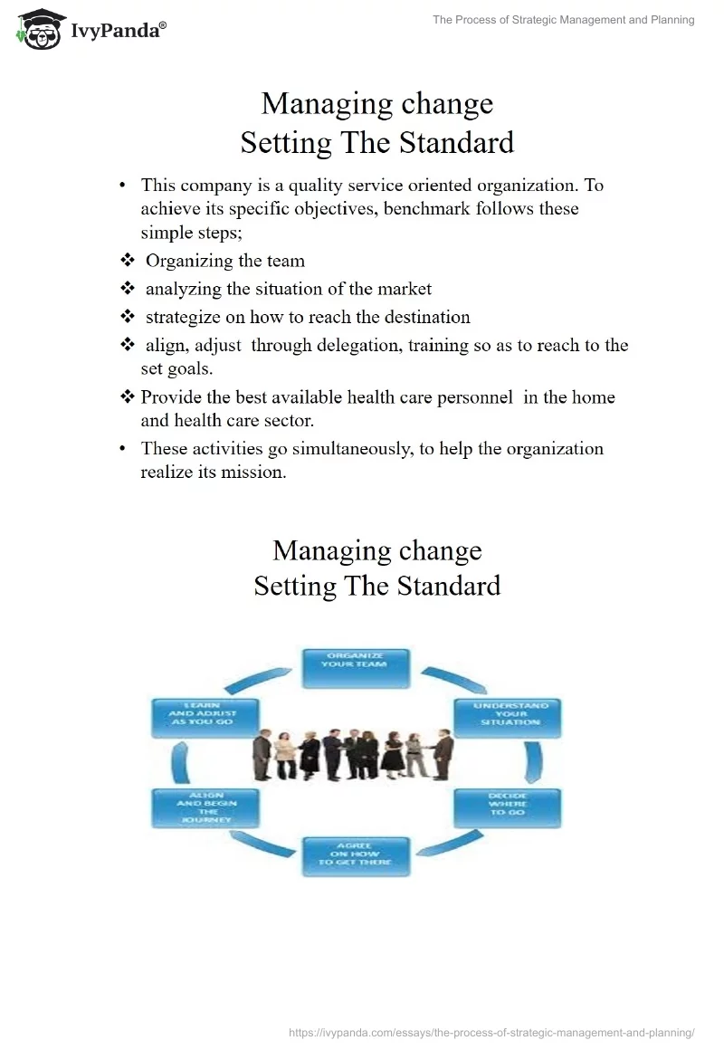 The Process of Strategic Management and Planning. Page 2