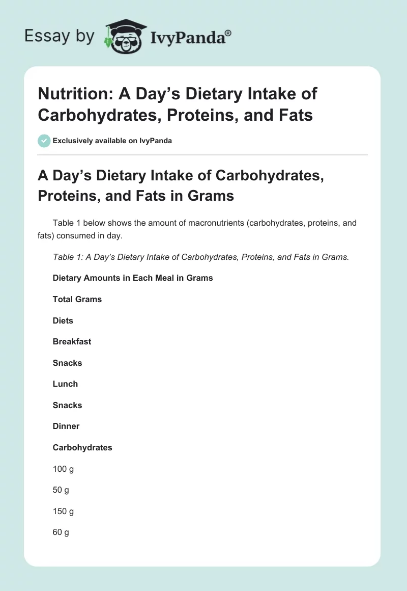 Nutrition: A Day’s Dietary Intake of Carbohydrates, Proteins, and Fats. Page 1