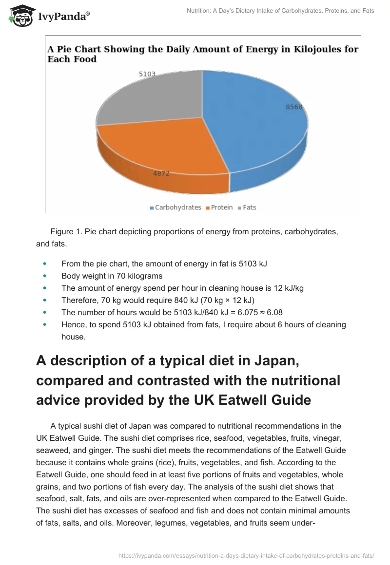 Nutrition: A Day’s Dietary Intake of Carbohydrates, Proteins, and Fats. Page 3