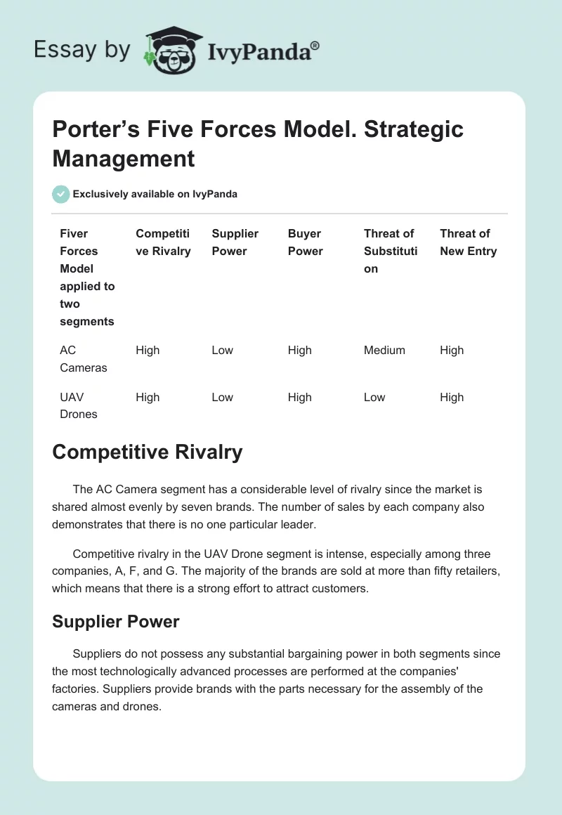 Porter’s Five Forces Model. Strategic Management. Page 1