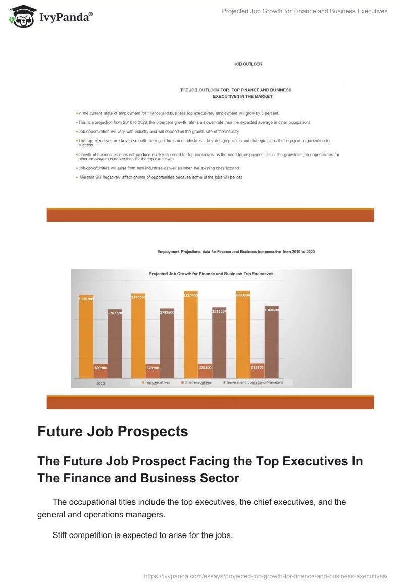 Projected Job Growth for Finance and Business Executives. Page 2