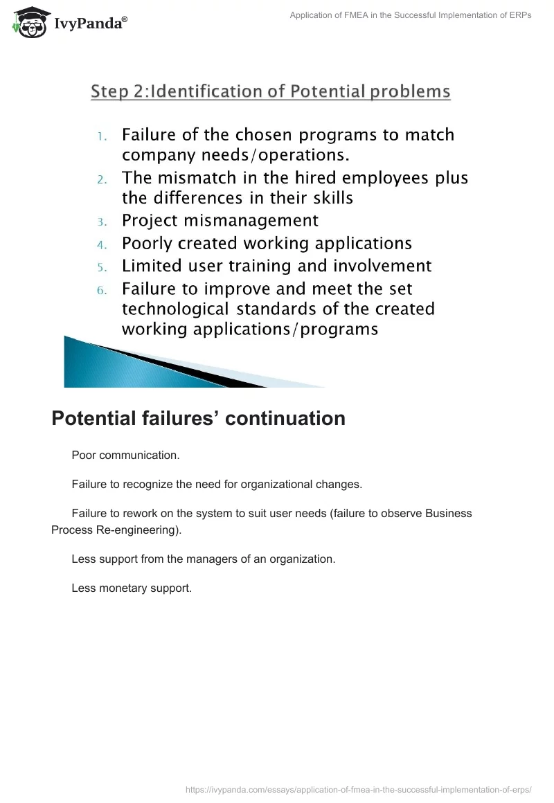 Application of FMEA in the Successful Implementation of ERPs. Page 4