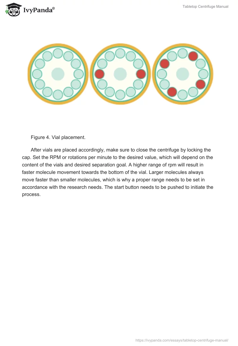 Tabletop Centrifuge Manual. Page 5