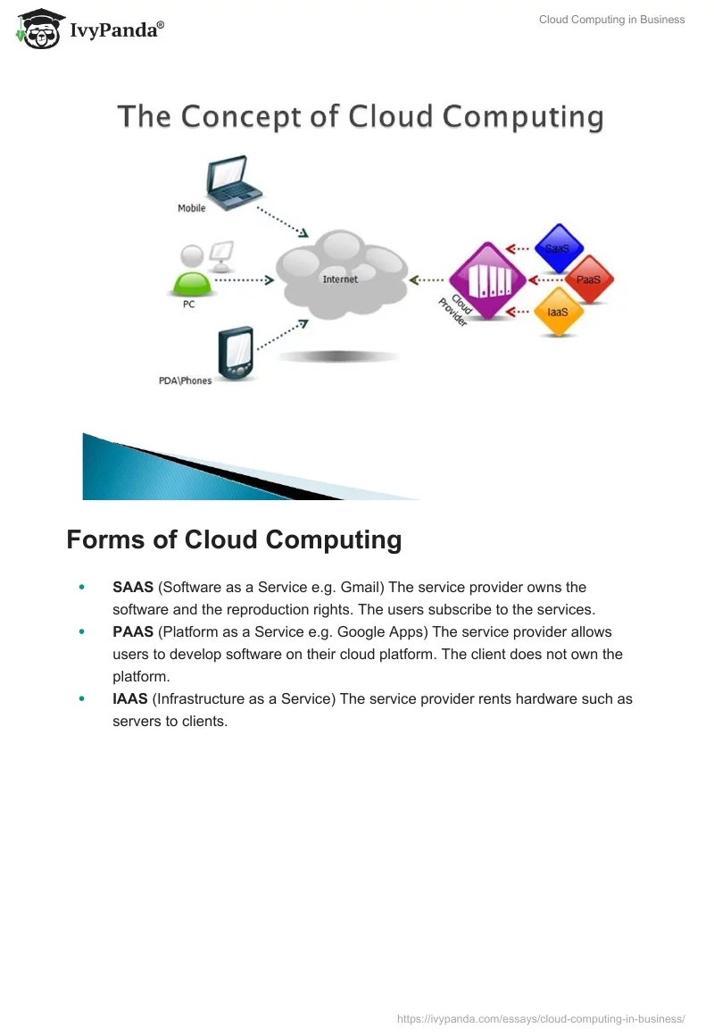 Cloud Computing in Business. Page 3