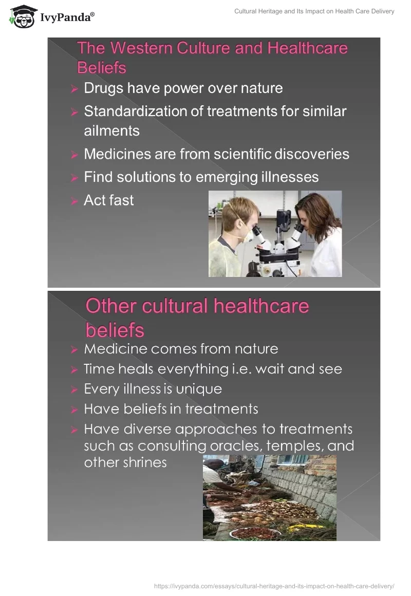 Cultural Heritage and Its Impact on Health Care Delivery. Page 5