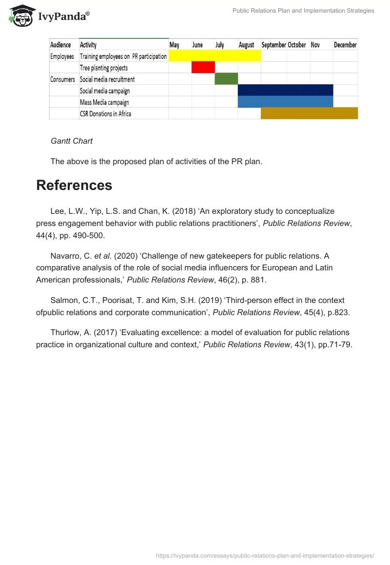 Public Relations Plan and Implementation Strategies. Page 5