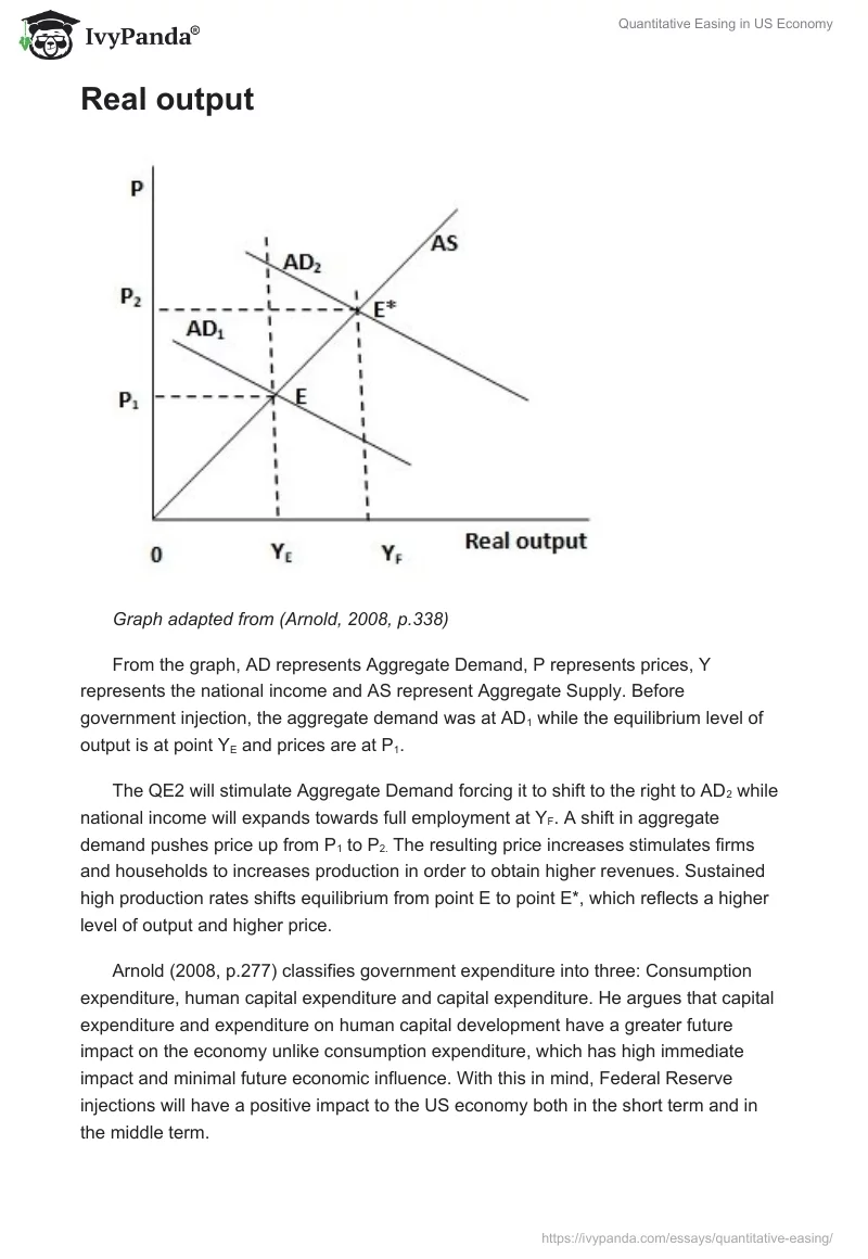 Quantitative Easing in US Economy. Page 2