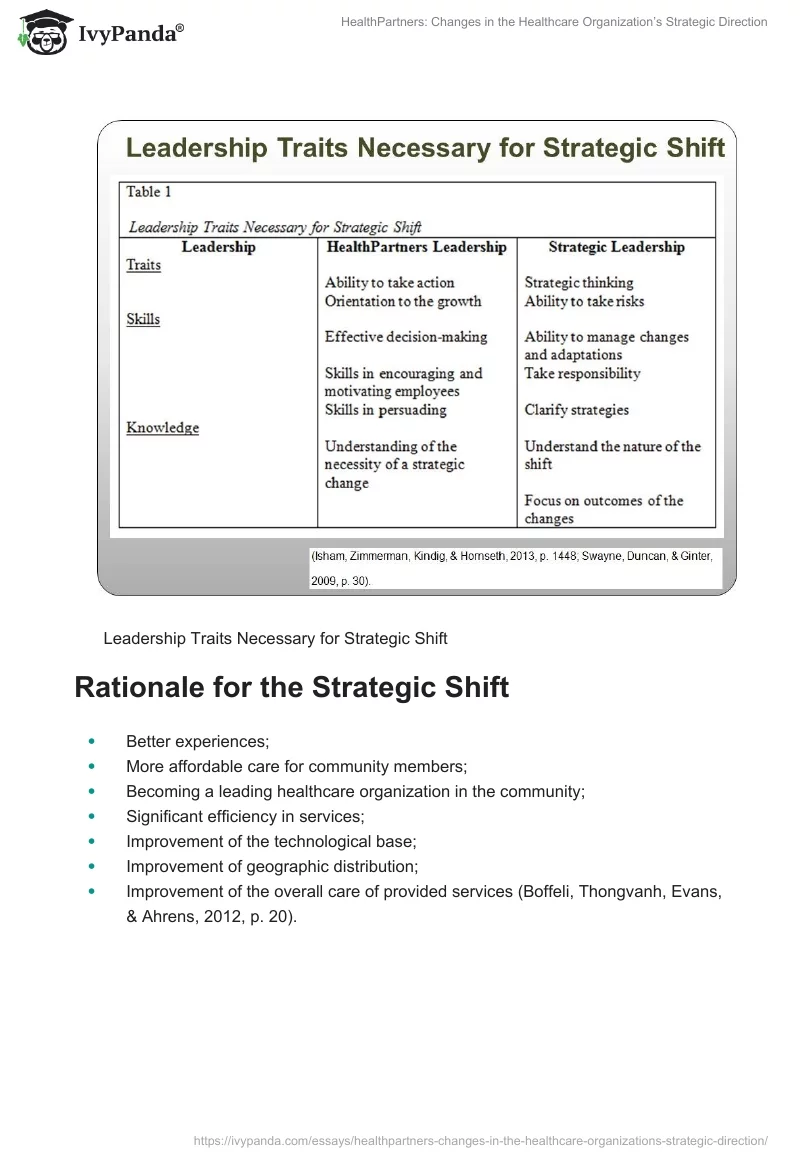 HealthPartners: Changes in the Healthcare Organization’s Strategic Direction. Page 5