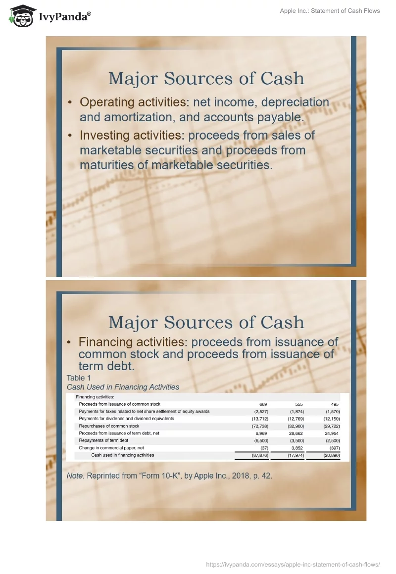 Apple Inc.: Statement of Cash Flows. Page 2