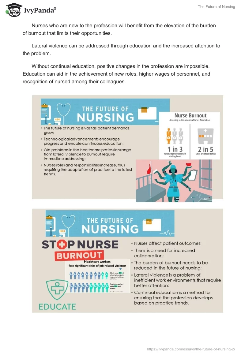 The Future of Nursing. Page 2