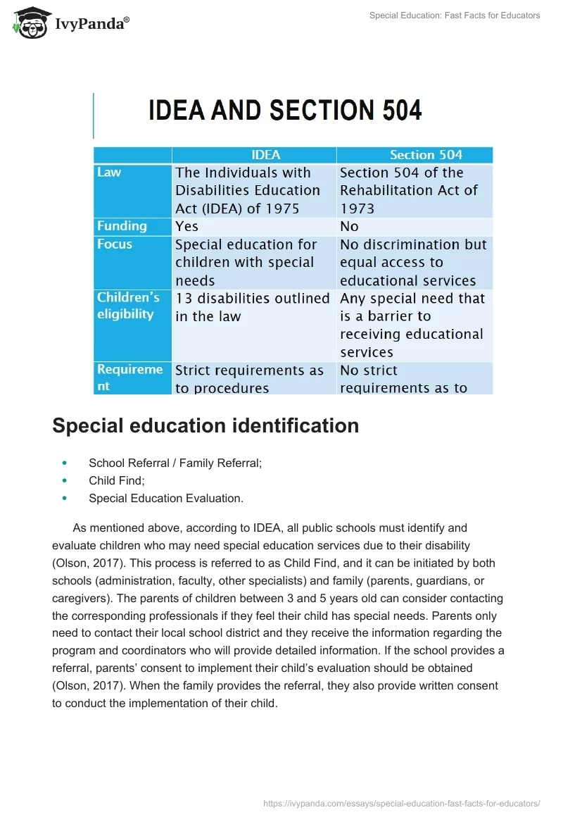 Special Education: Fast Facts for Educators. Page 3