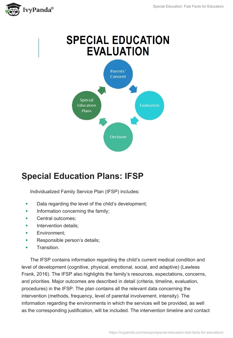 Special Education: Fast Facts for Educators. Page 5