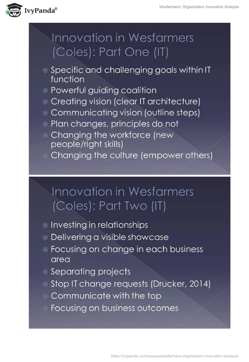 Wesfarmers: Organization Innovation Analysis. Page 3