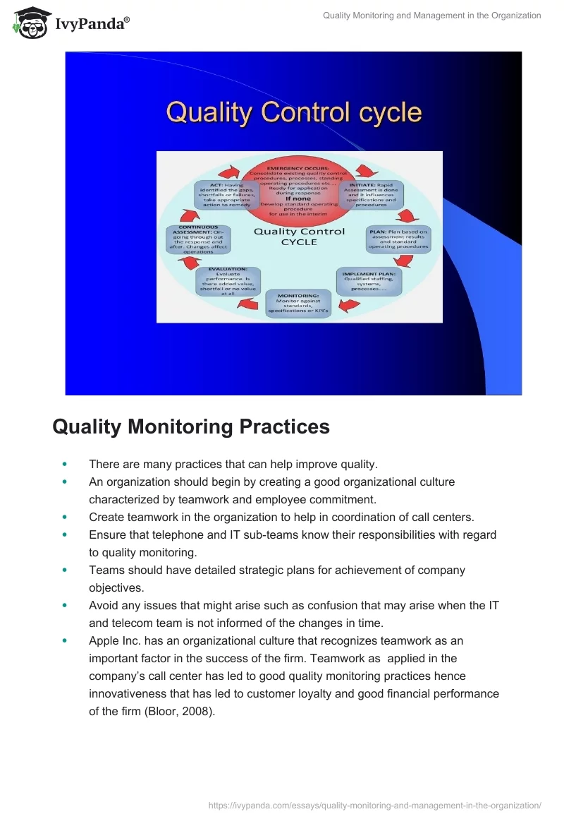 Quality Monitoring and Management in the Organization. Page 4