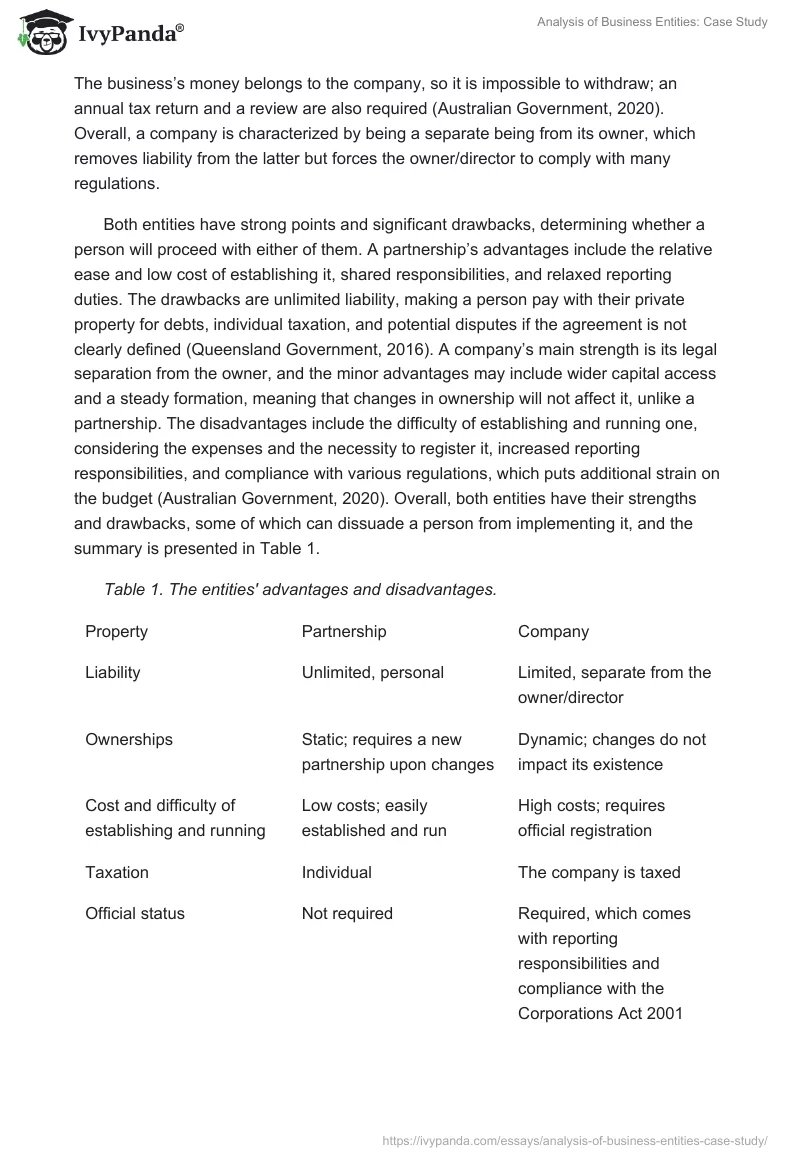 Analysis of Business Entities: Case Study. Page 2