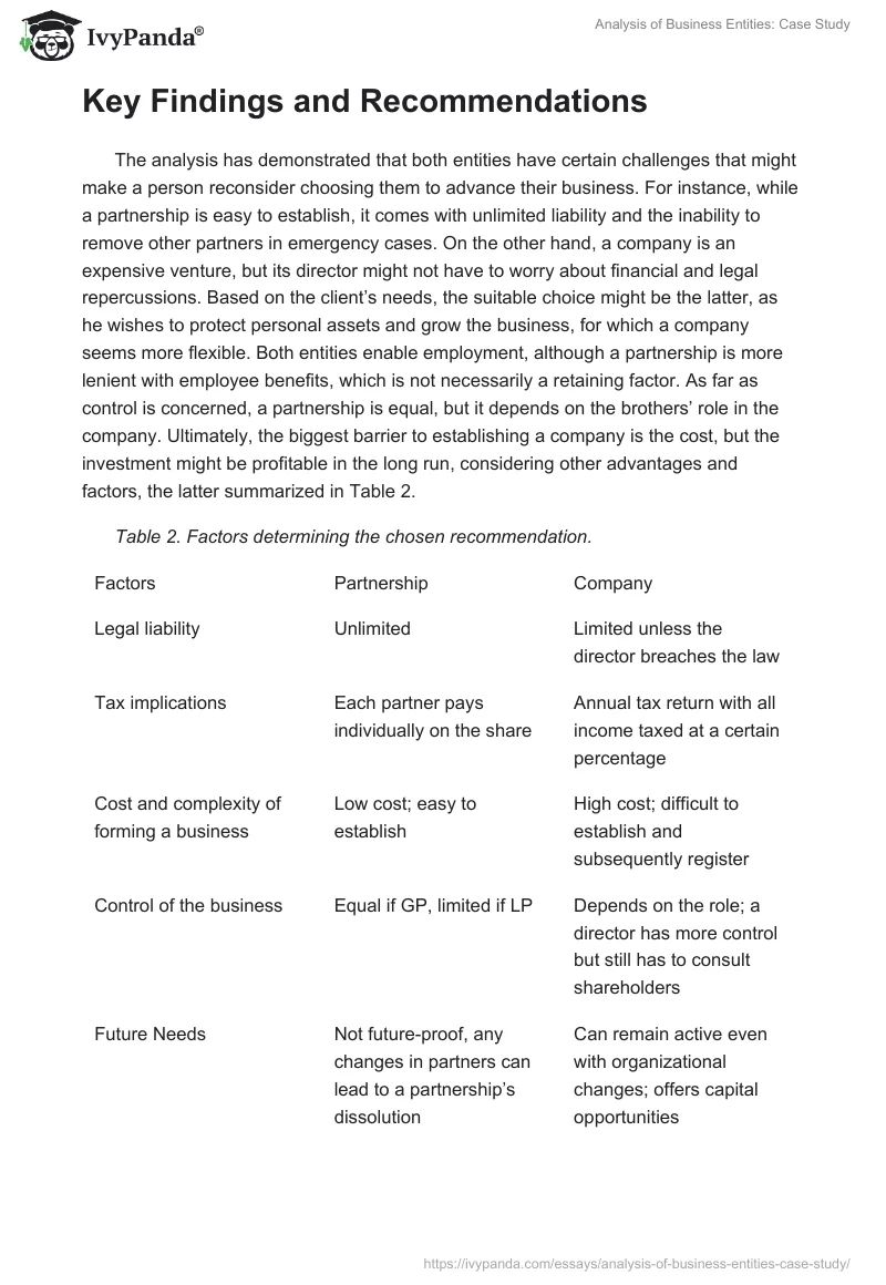 Analysis of Business Entities: Case Study. Page 3