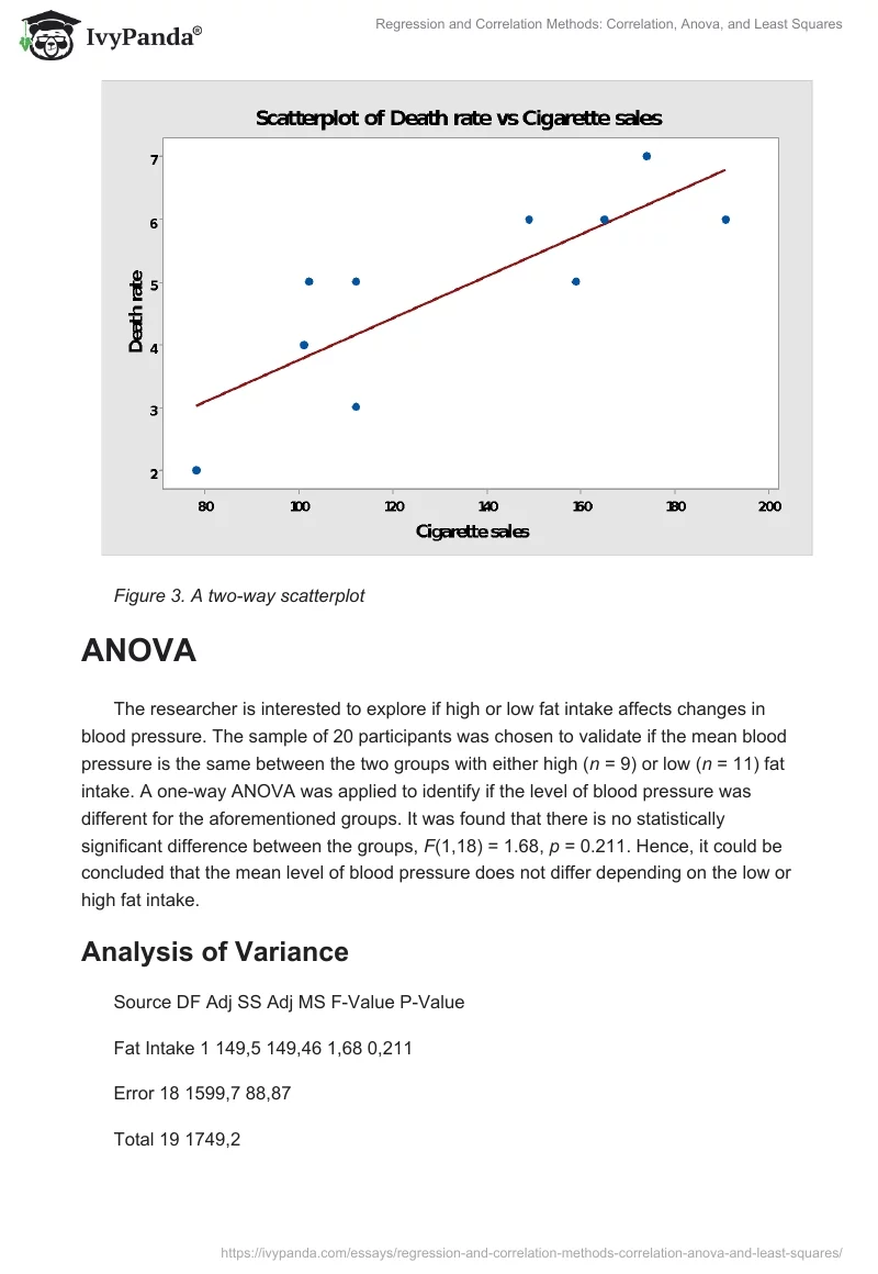 Regression and Correlation Methods: Correlation, Anova, and Least Squares. Page 3