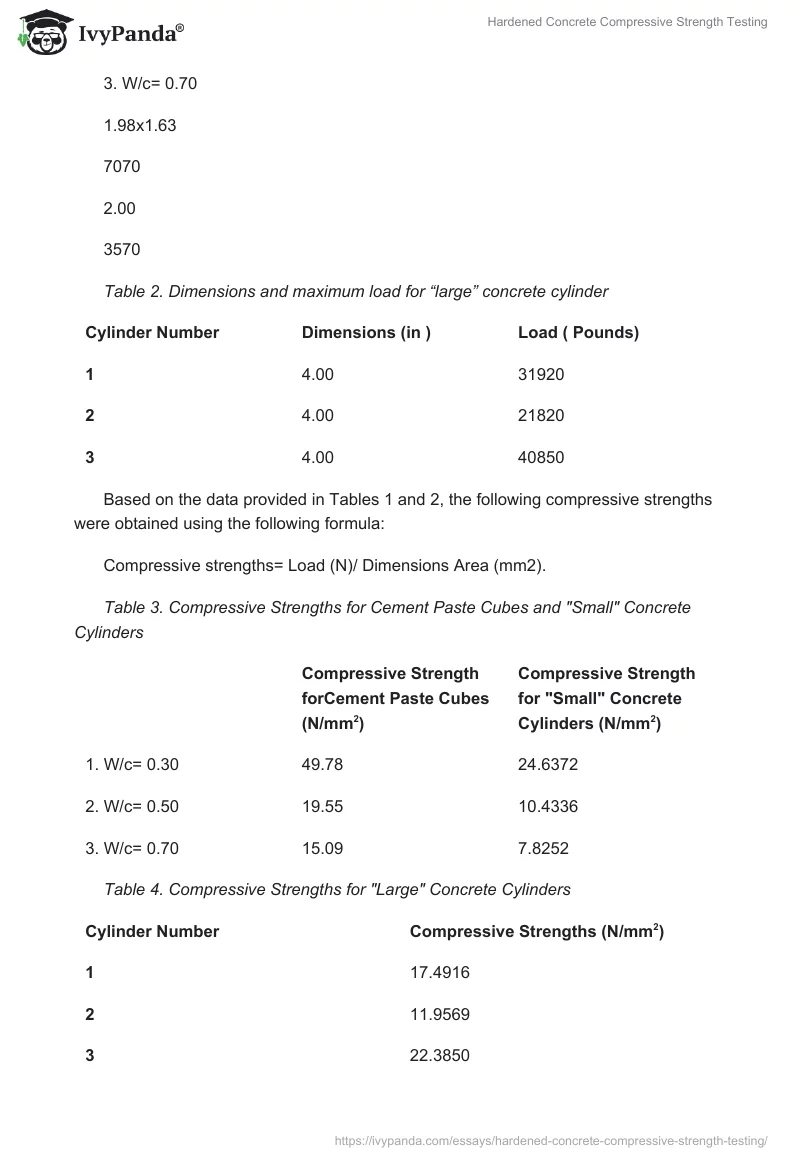 Hardened Concrete Compressive Strength Testing. Page 4
