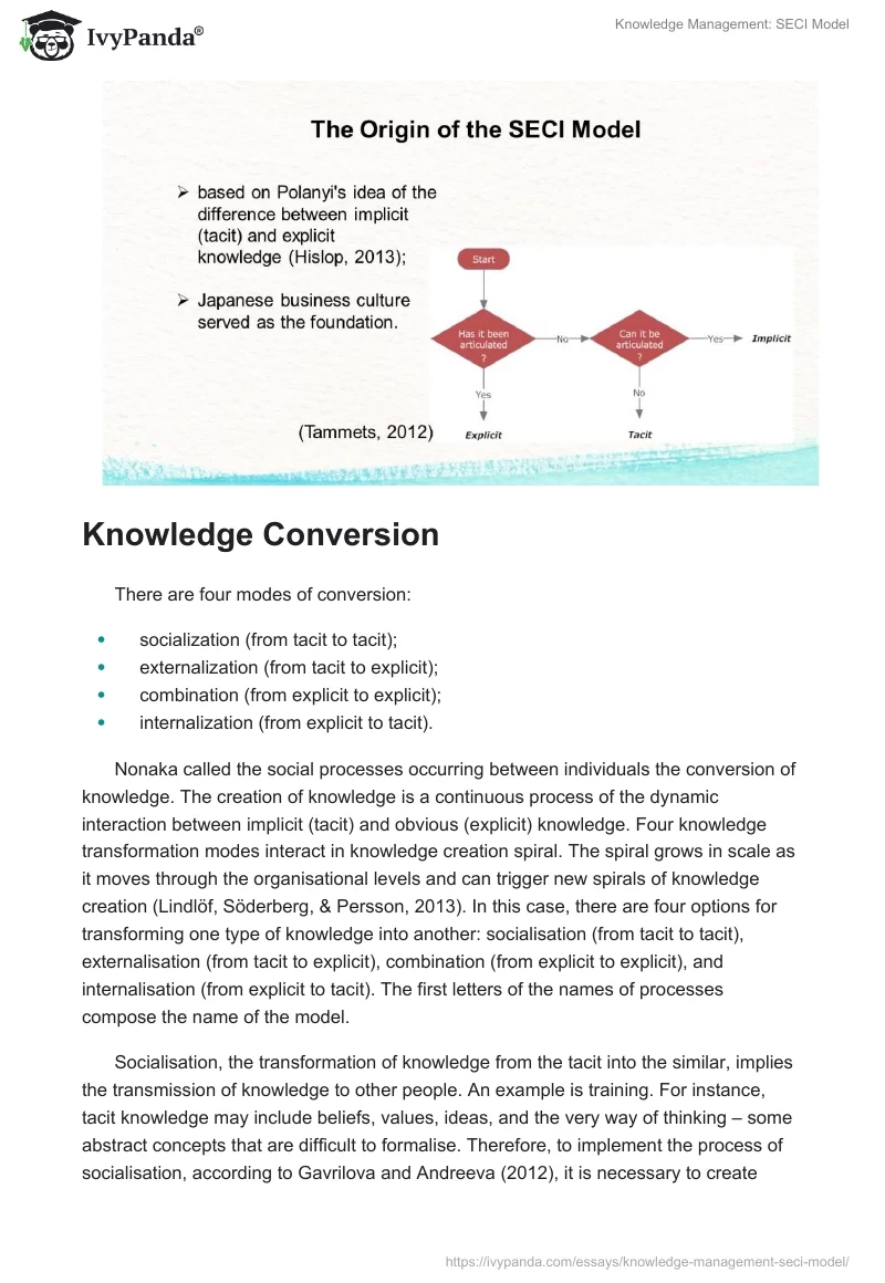 Knowledge Management: SECI Model. Page 4