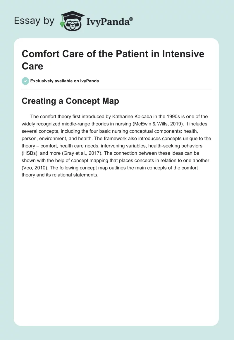 Comfort Care of the Patient in Intensive Care. Page 1