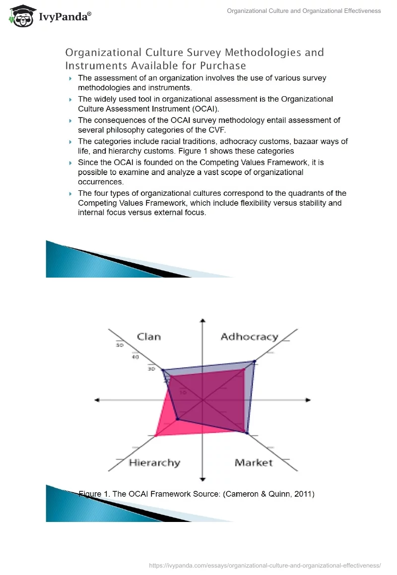 Organizational Culture and Organizational Effectiveness. Page 5
