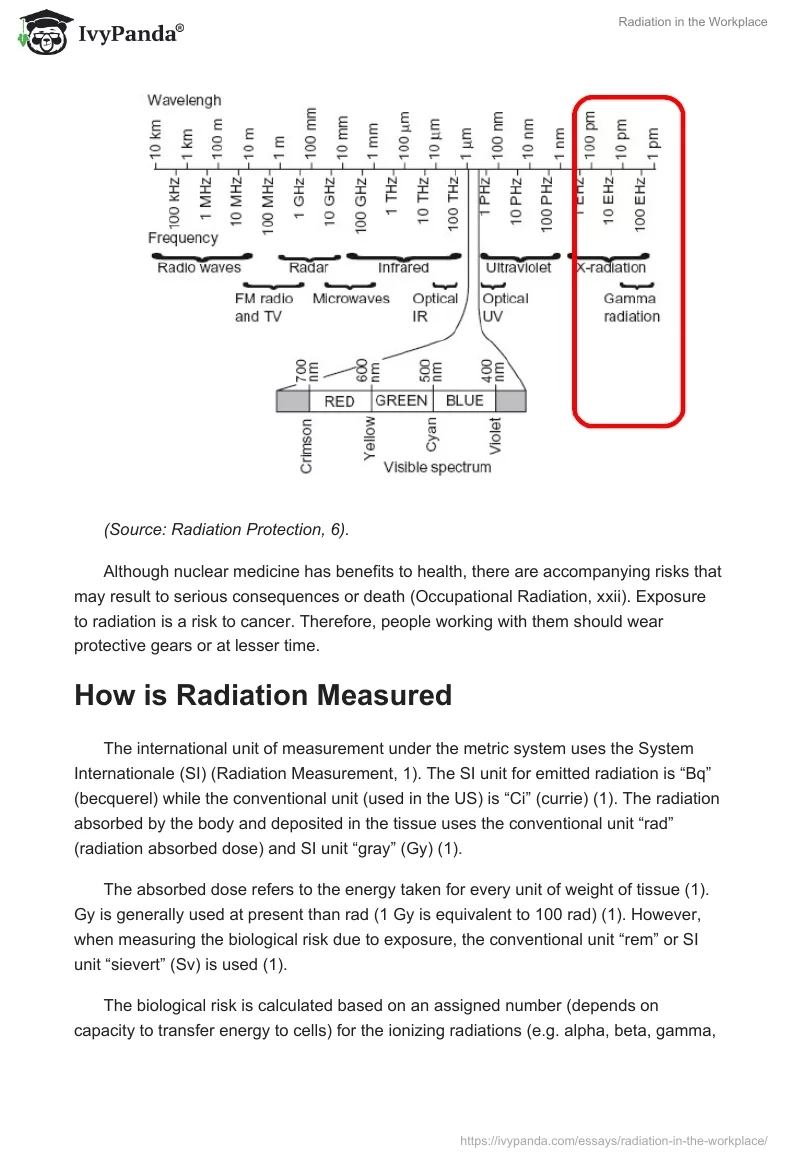 Radiation in the Workplace. Page 2