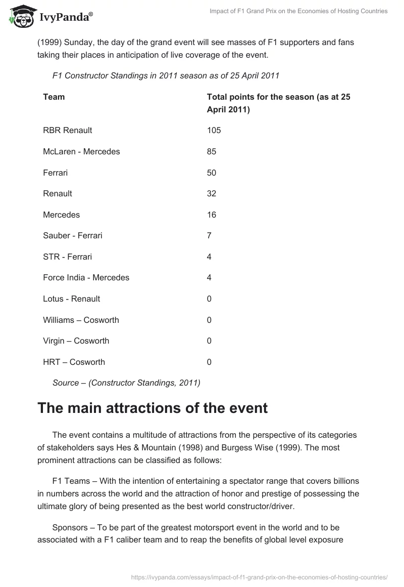 Impact of F1 Grand Prix on the Economies of Hosting Countries. Page 2