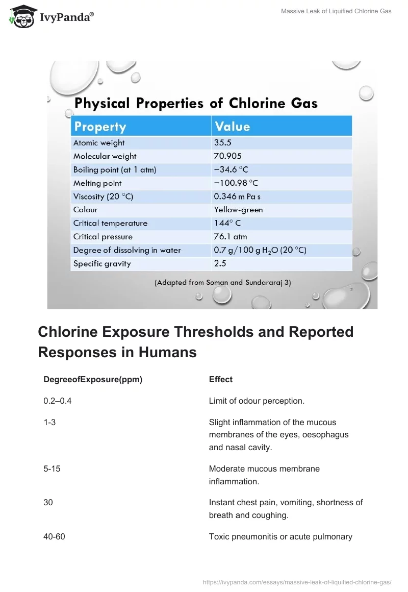 Massive Leak of Liquified Chlorine Gas. Page 3