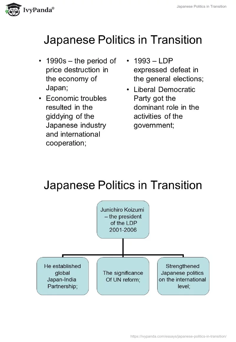 Japanese Politics in Transition. Page 2