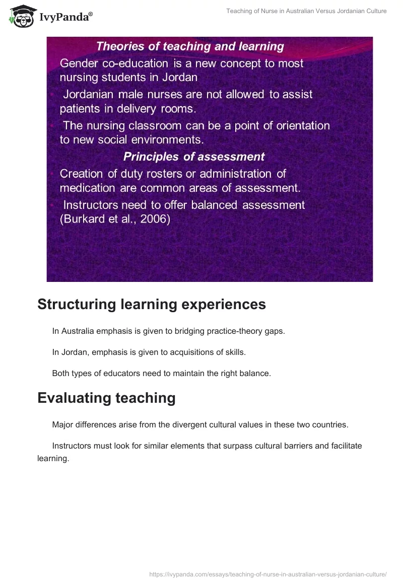 Teaching of Nurse in Australian Versus Jordanian Culture. Page 5