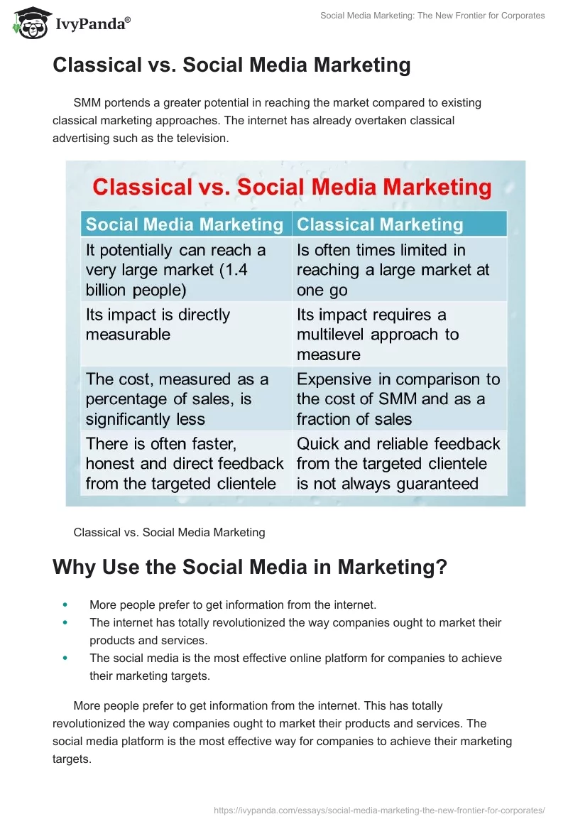 Social Media Marketing: The New Frontier for Corporates. Page 3