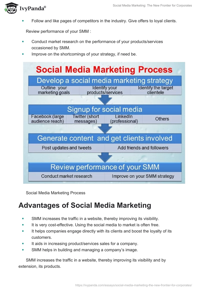 Social Media Marketing: The New Frontier for Corporates. Page 5