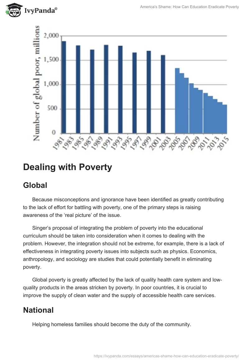 America’s Shame: How Can Education Eradicate Poverty. Page 4