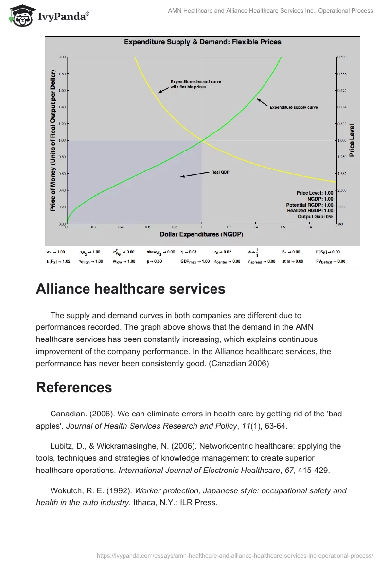AMN Healthcare and Alliance Healthcare Services Inc.: Operational Process. Page 4