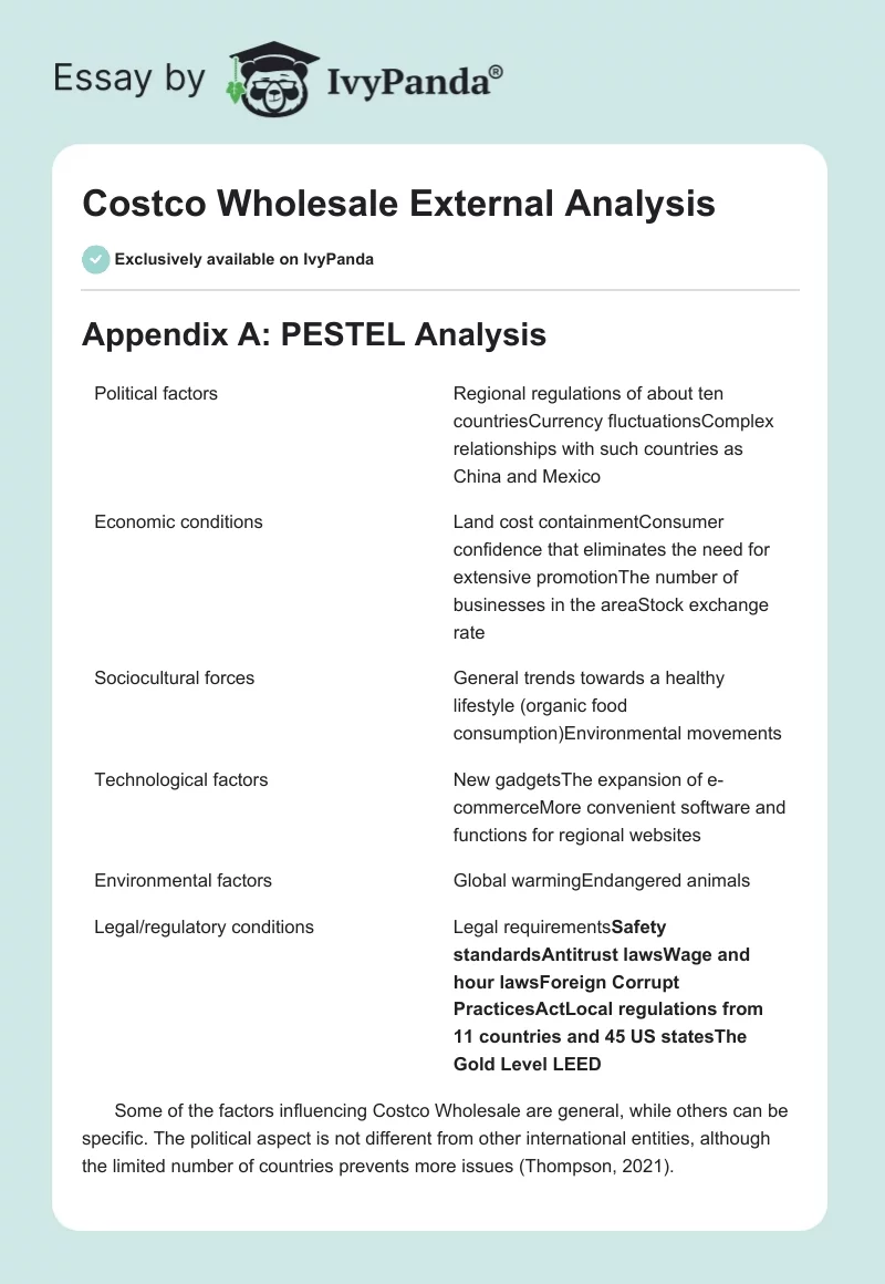 Costco Wholesale External Analysis. Page 1