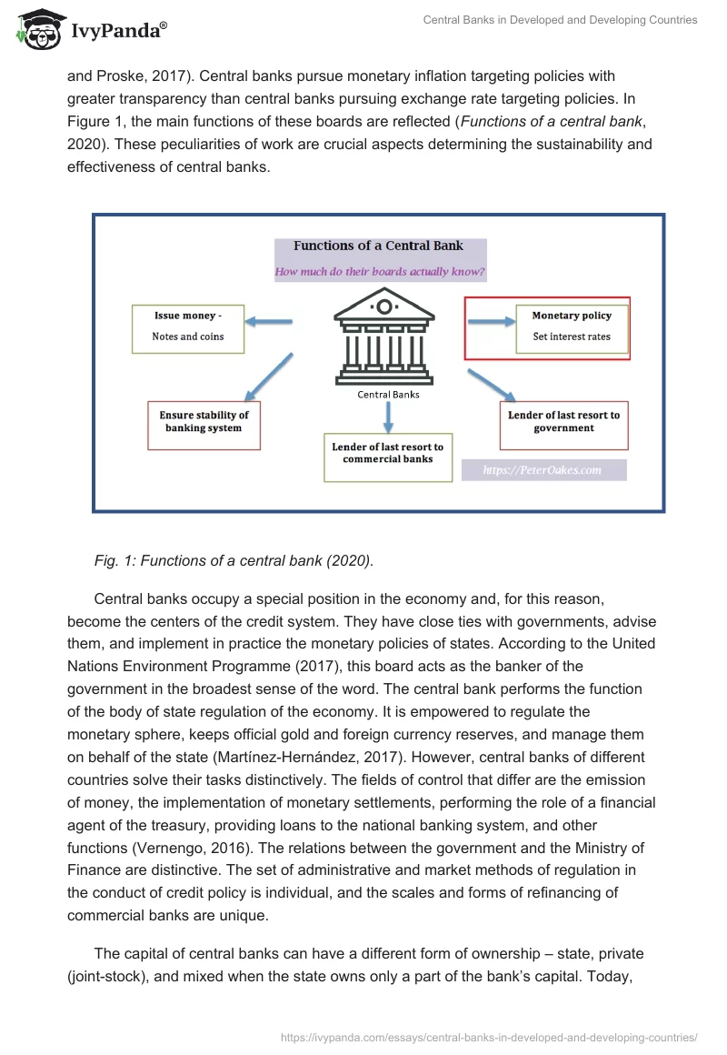 Central Banks in Developed and Developing Countries. Page 2