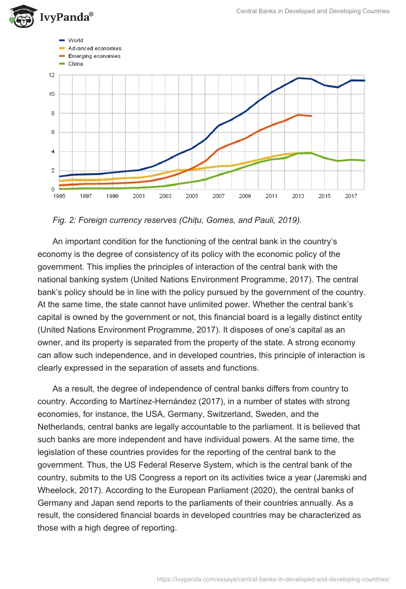 Central Banks in Developed and Developing Countries. Page 4
