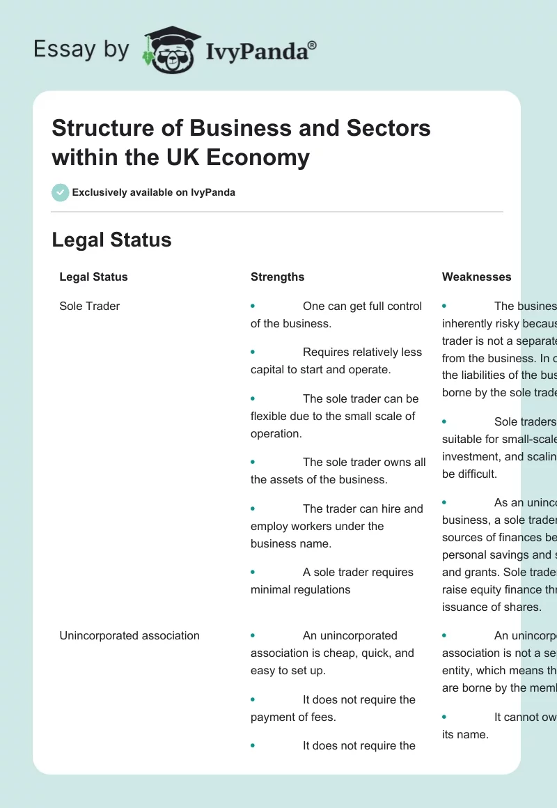Structure of Business and Sectors within the UK Economy. Page 1