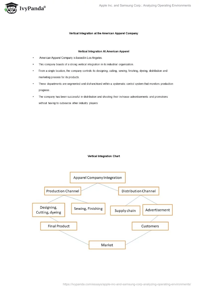 Apple Inc. and Samsung Corp.: Analyzing Operating Environments. Page 2