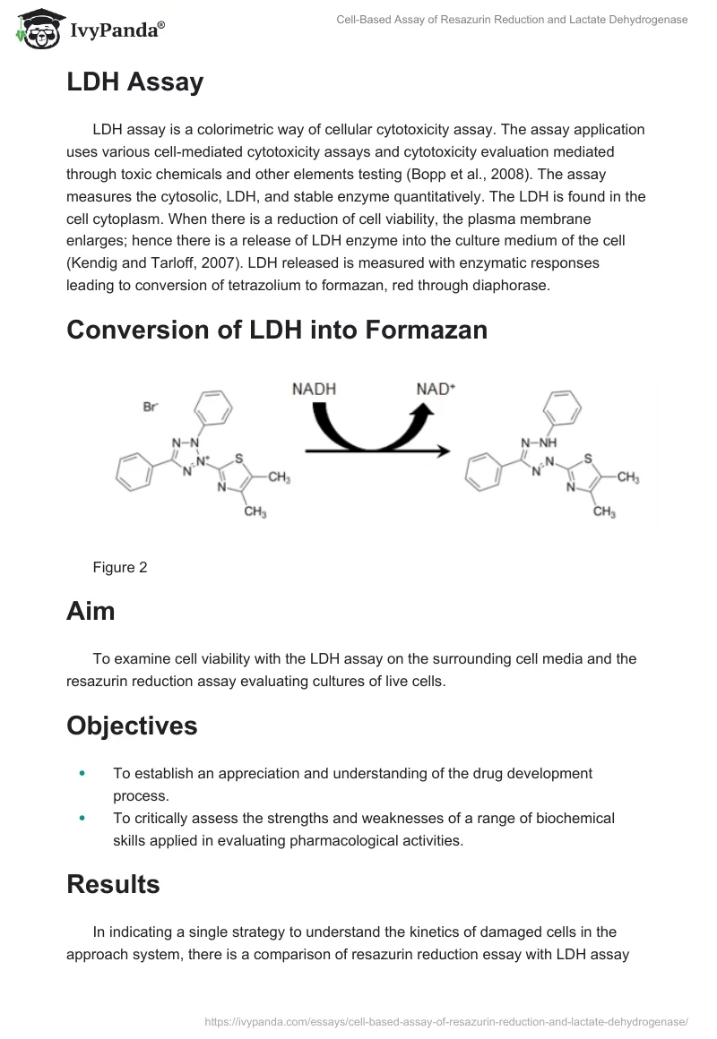 Cell-Based Assay of Resazurin Reduction and Lactate Dehydrogenase. Page 3