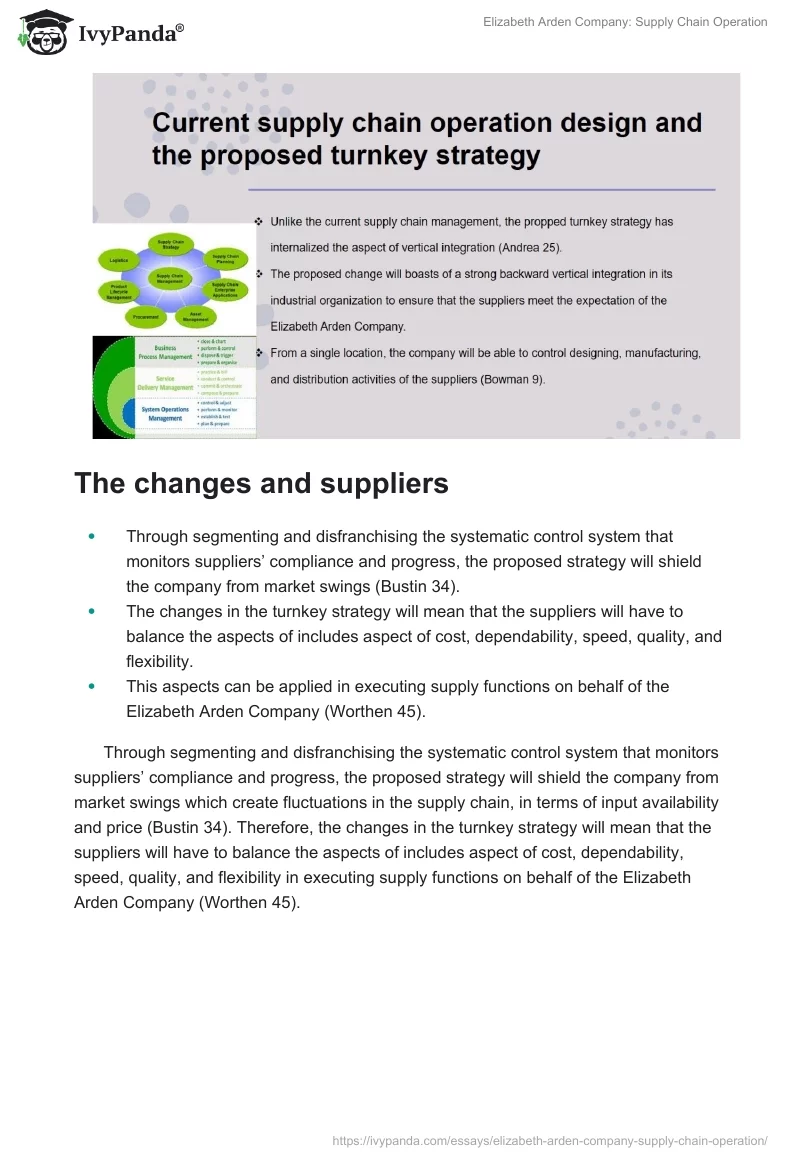 Elizabeth Arden Company: Supply Chain Operation. Page 2