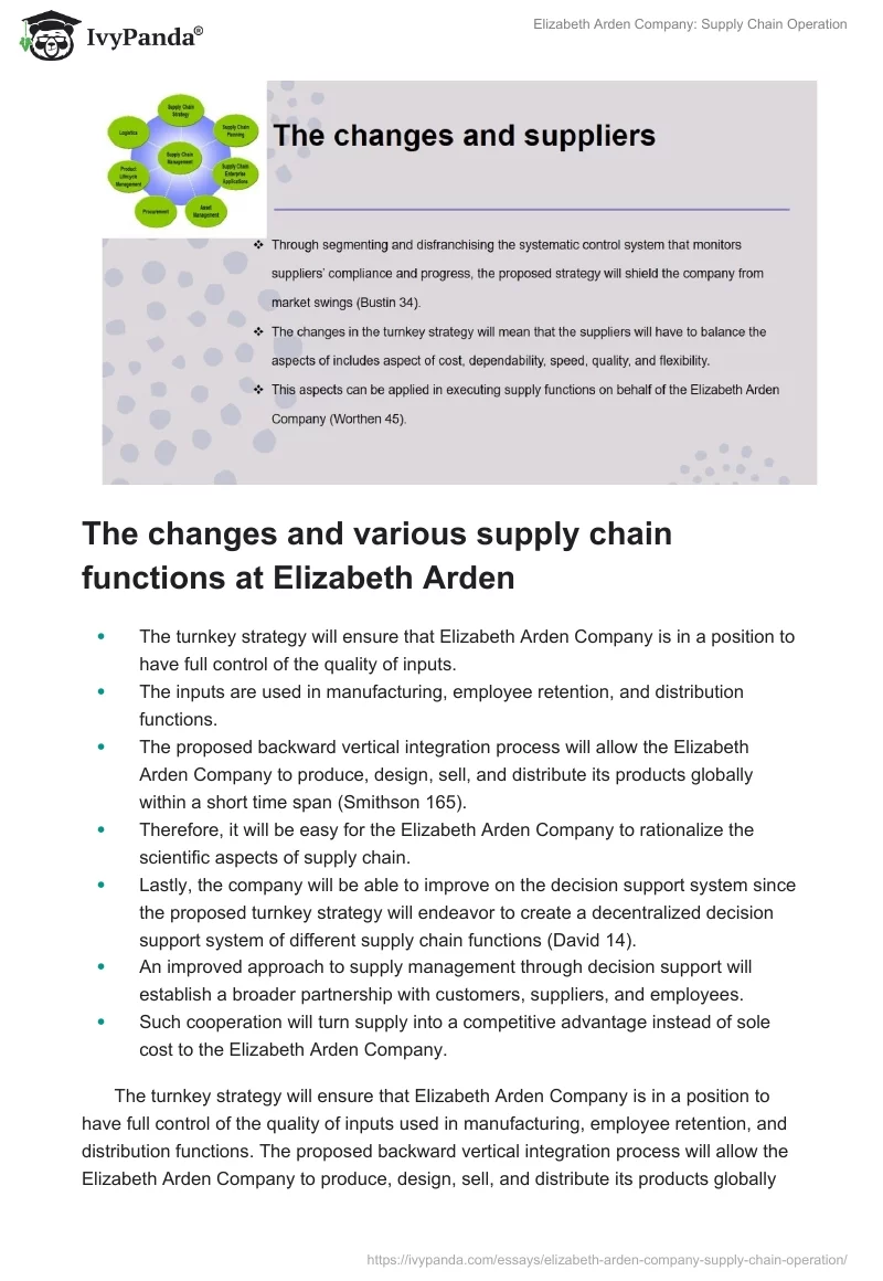 Elizabeth Arden Company: Supply Chain Operation. Page 3