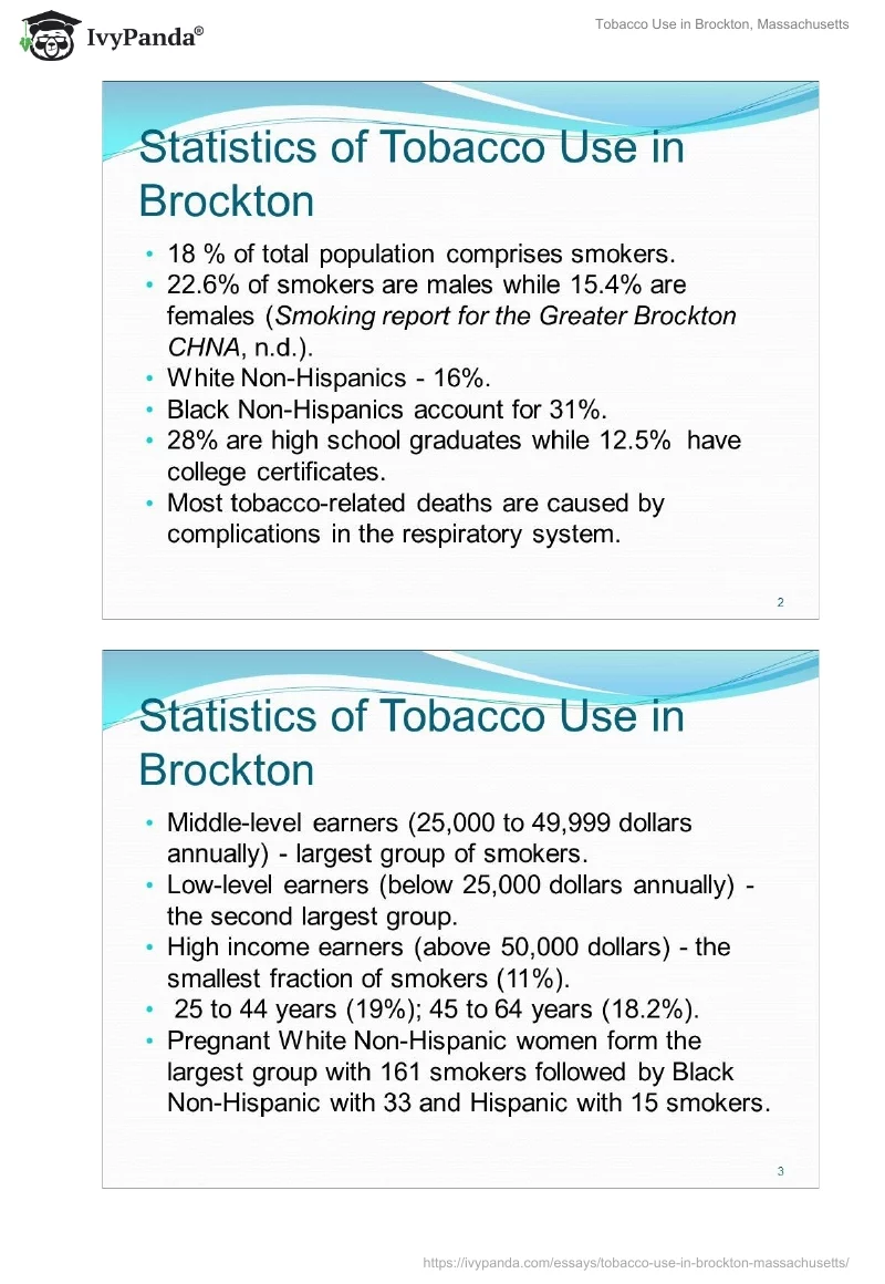 Tobacco Use in Brockton, Massachusetts. Page 3