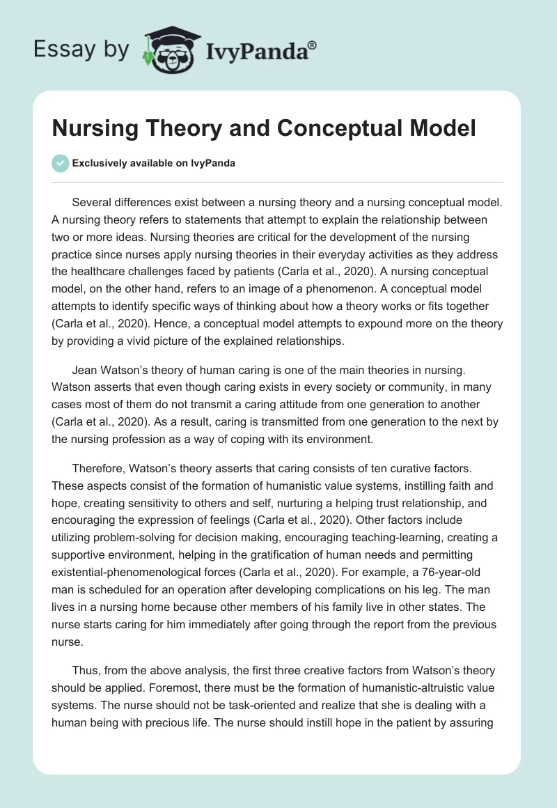 Nursing Theory and Conceptual Model. Page 1
