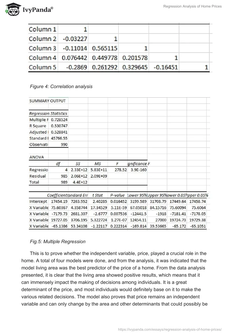 Regression Analysis of Home Prices. Page 5