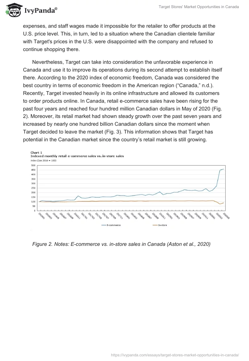 Target Stores' Market Opportunities in Canada. Page 3