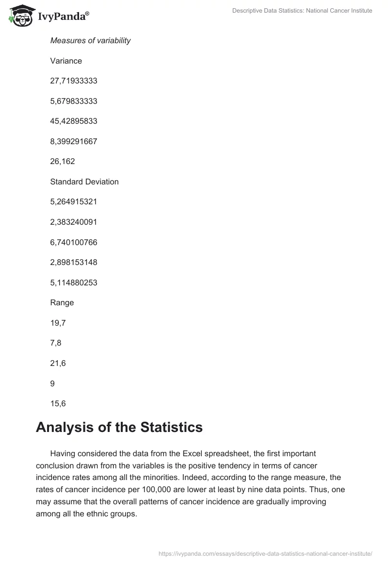 Descriptive Data Statistics: National Cancer Institute. Page 3